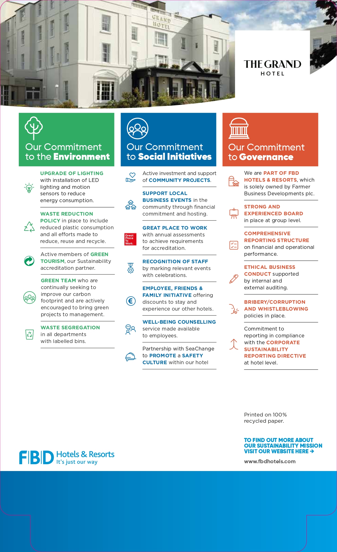 ESG Commitments